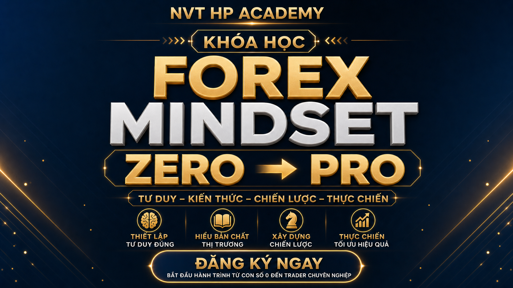 Khóa Học Cho Người Mới: FOREX MINDSET ZERO ➝ PRO